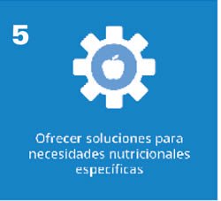 Ofrecer soluciones para necesidades nutricionales específicas