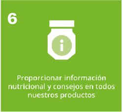Proporcionar información nutricional y consejos en todos los productos